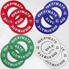 Impacto del uso de discos fraccionados en la progresión del entrenamiento