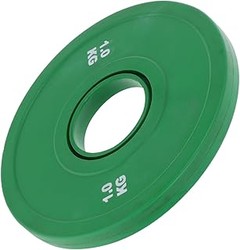 Guía para usar discos recubiertos de goma en tu gimnasio en casa