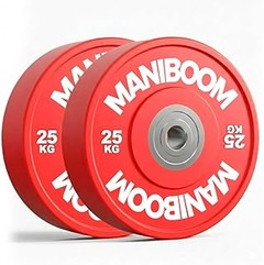 Todo sobre los discos bumper para halterofilia