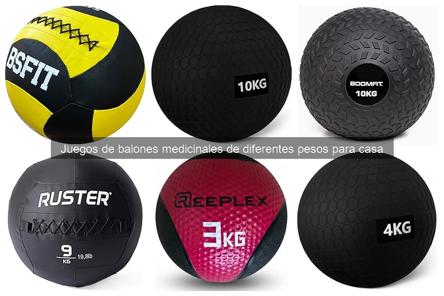 Cómo almacenar y cuidar tus balones medicinales en casa