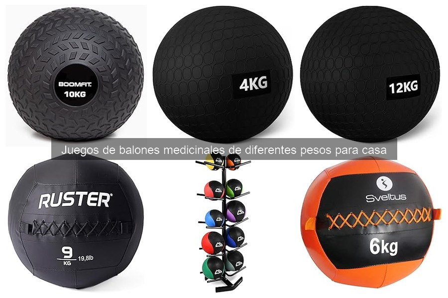 Comparativa de las mejores marcas de balones medicinales