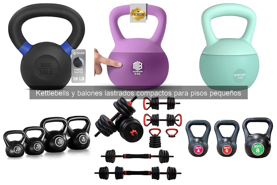 ¿Cuánto invertir en kettlebells y balones lastrados?