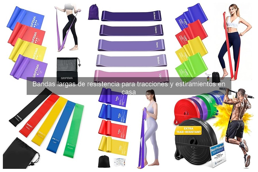 Guía de compra para bandas largas de resistencia