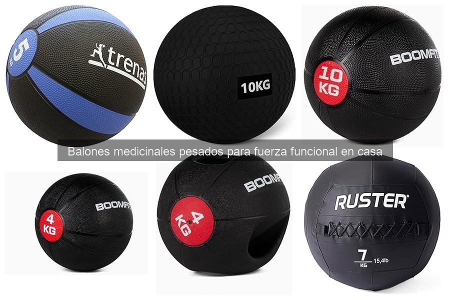 Mejores lugares para comprar balones medicinales pesados