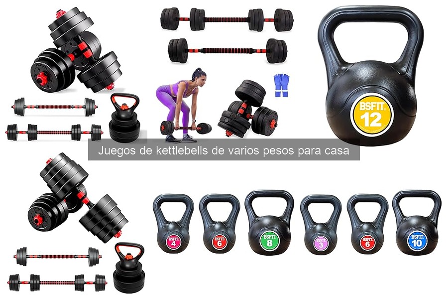 Ofertas y precios de kettlebells en 2023: ¡Aprovecha descuentos!