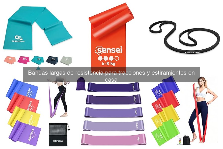 Precios de bandas de resistencia y dónde comprarlas