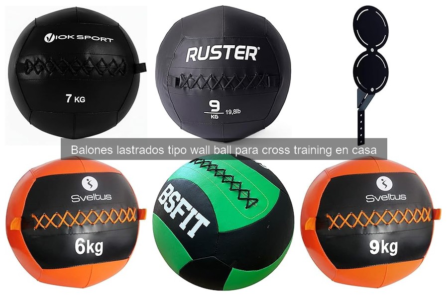 ¿Qué es un balón lastrado tipo wall ball y sus usos?